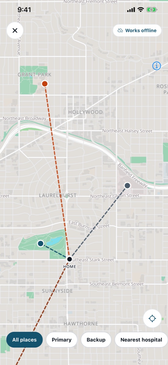 The offline map of the household's area, marked Works offline, with routes from home to the primary, backup and out-of-area meeting places